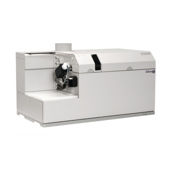 Agilent 7500